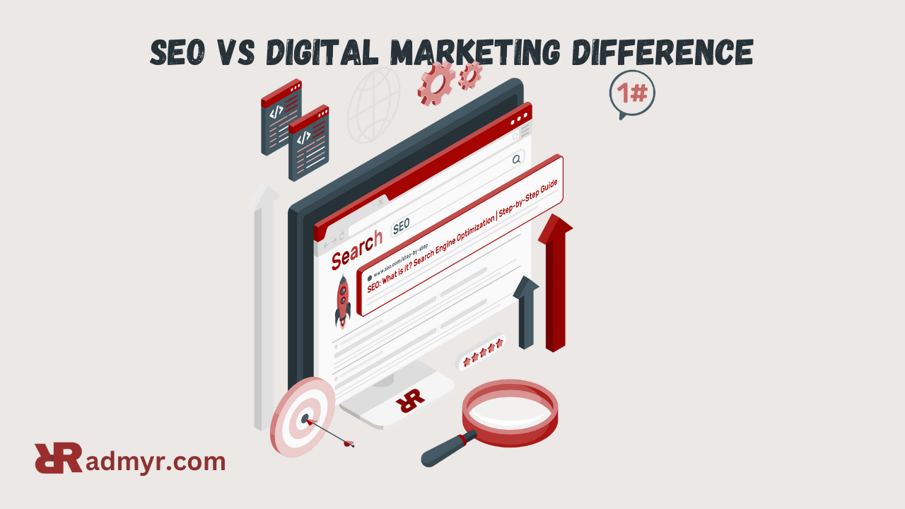 seo vs digital marketing difference